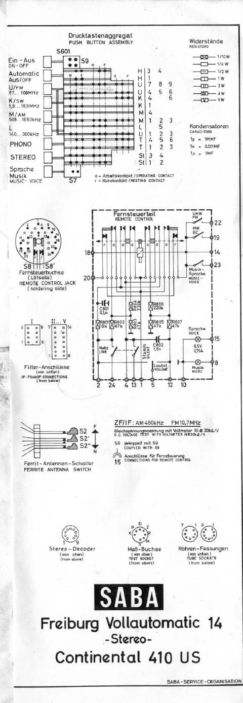 saba freiburg 14 service manual