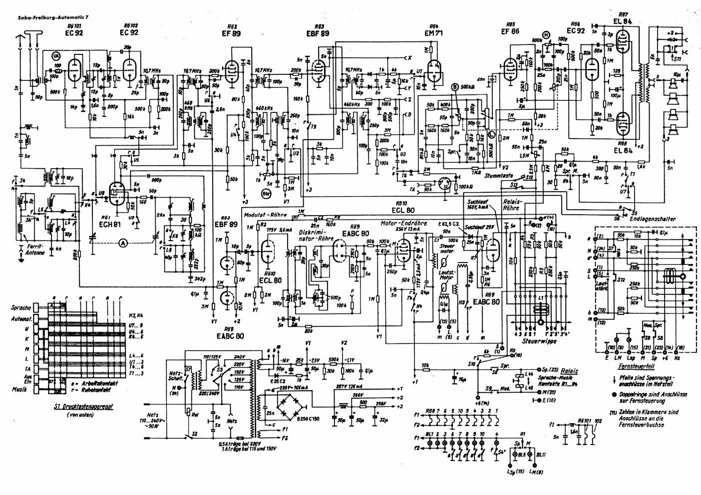 saba freiburg automatic 7 schematic