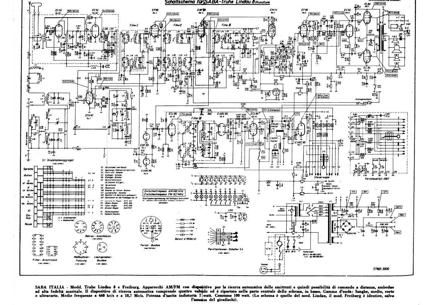 saba freiburg truhe lindau 8 schematic