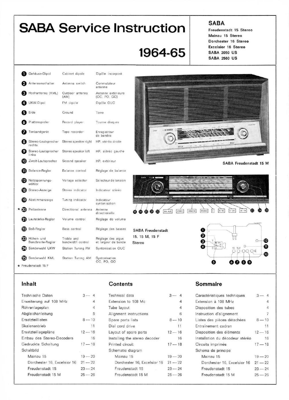 saba freudenstadt 15 service manual