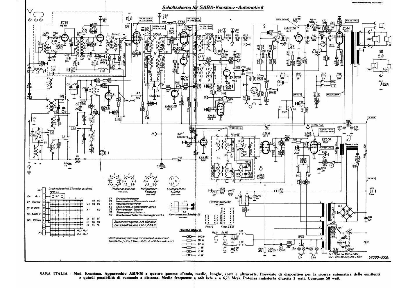 saba konstanz schematic