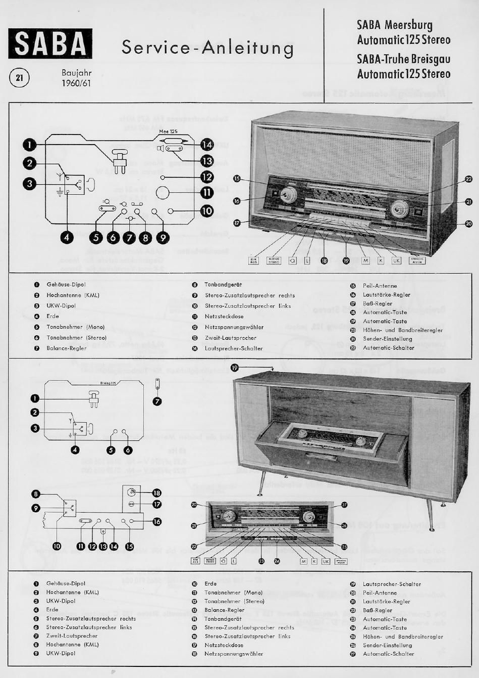 saba meersburg 125 service manual