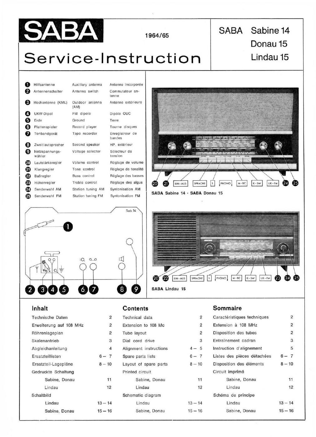 Service Manual-Anleitung für Saba Sabine 125 