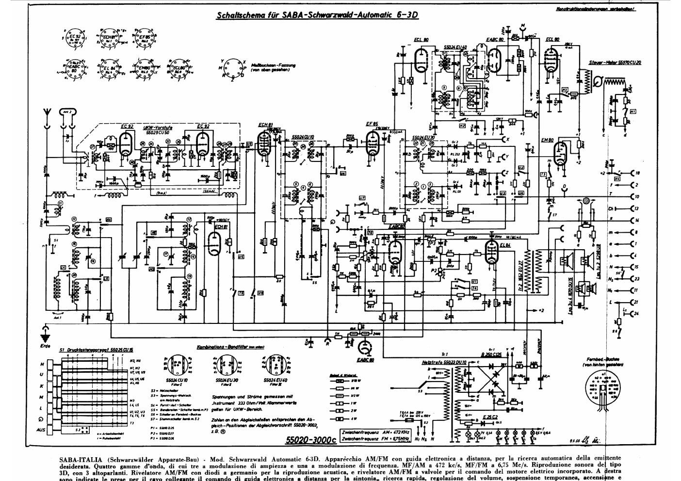 saba schwarzwald automatic 6 3d schematic