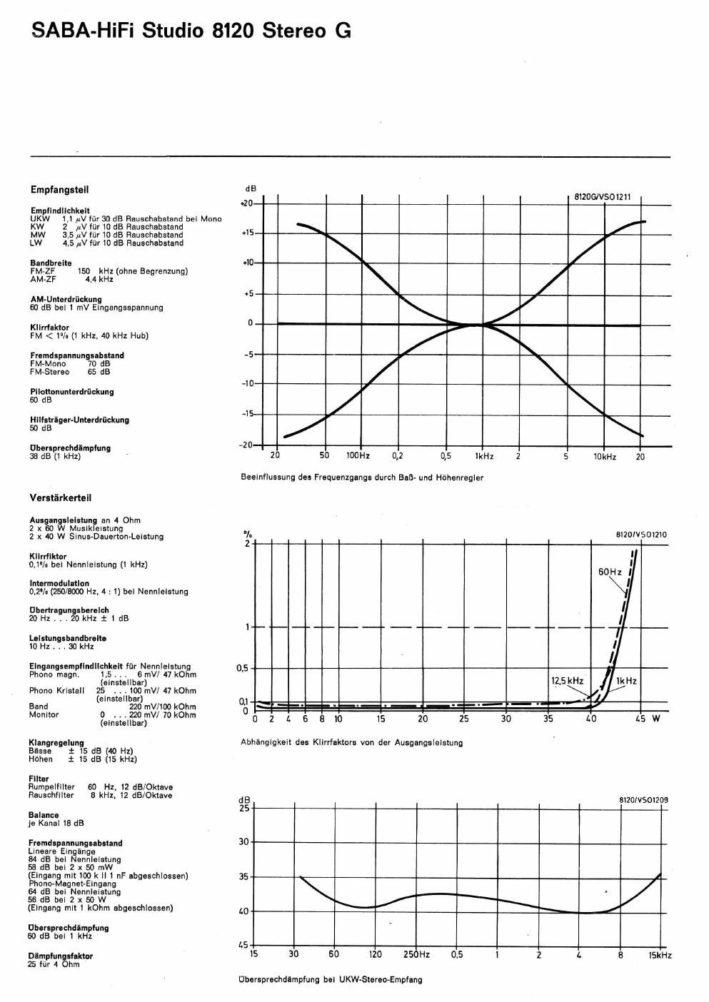 saba studio 8120 service manual