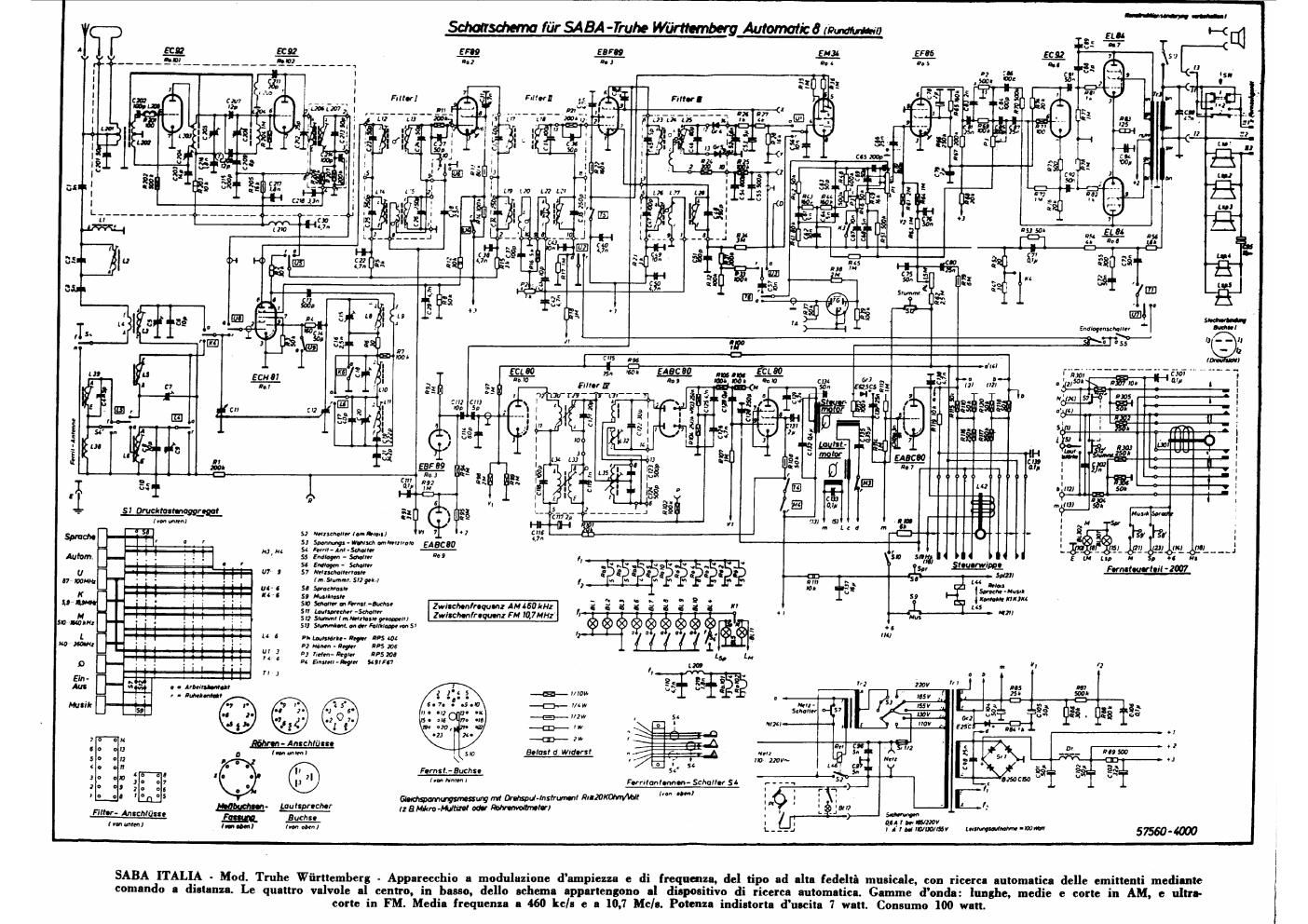 saba truhe wuerttemberg schematic