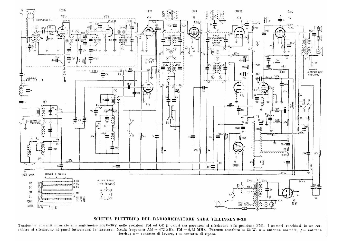 saba villingen 6 3d schematic