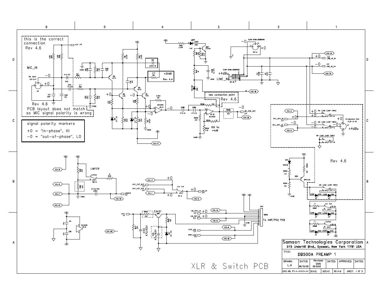 samson db500a