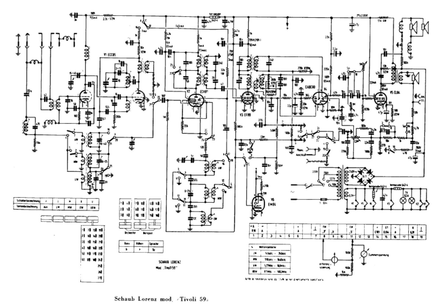 Schaub Lorenz Tivoli 59 Schematic