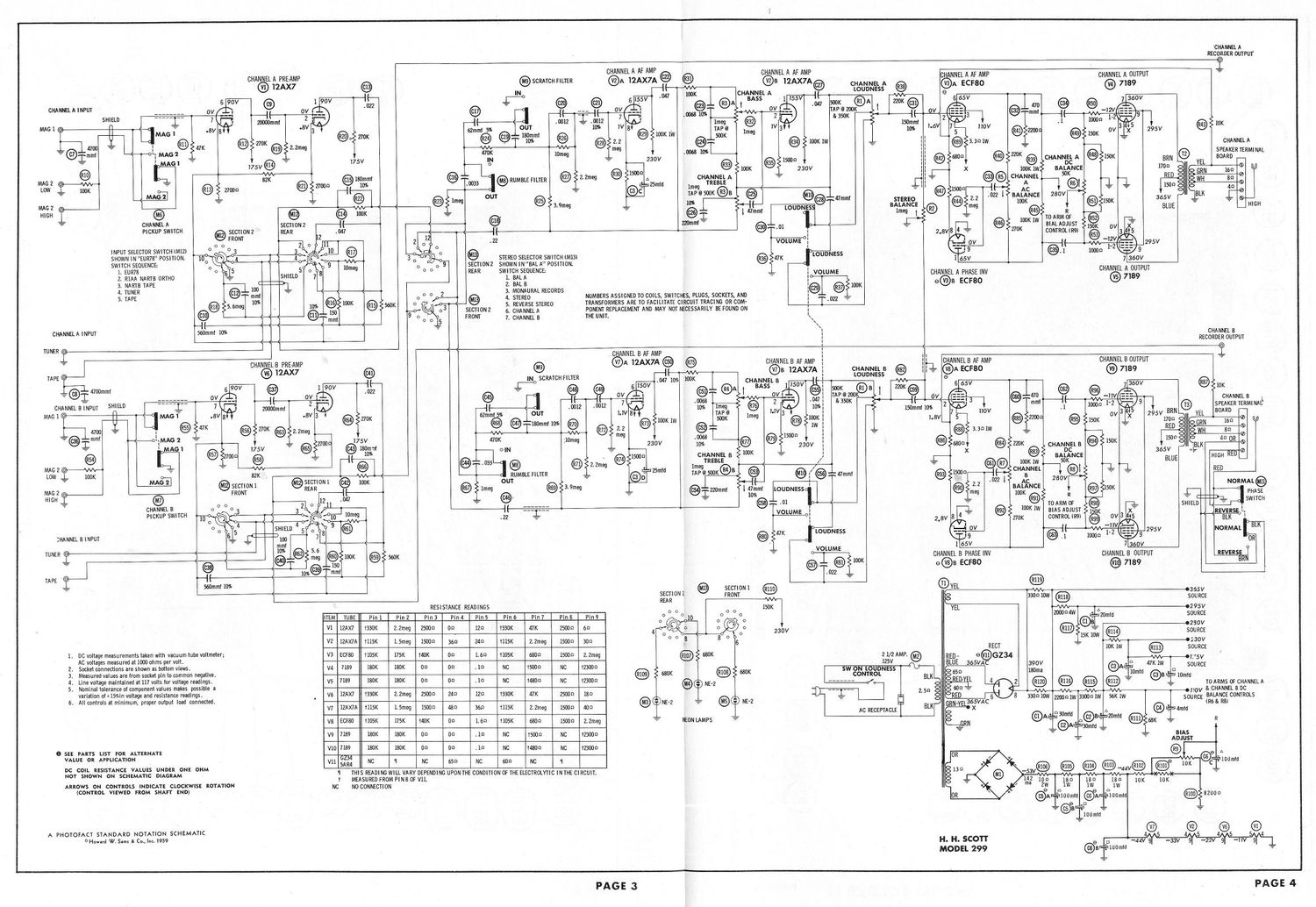 Scott 299A Schematic