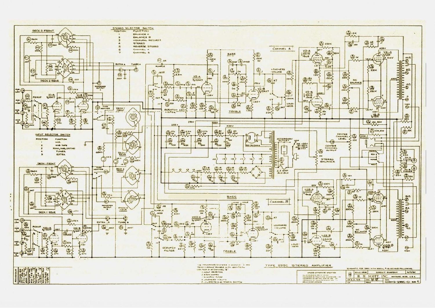 Scott 299C Schematic