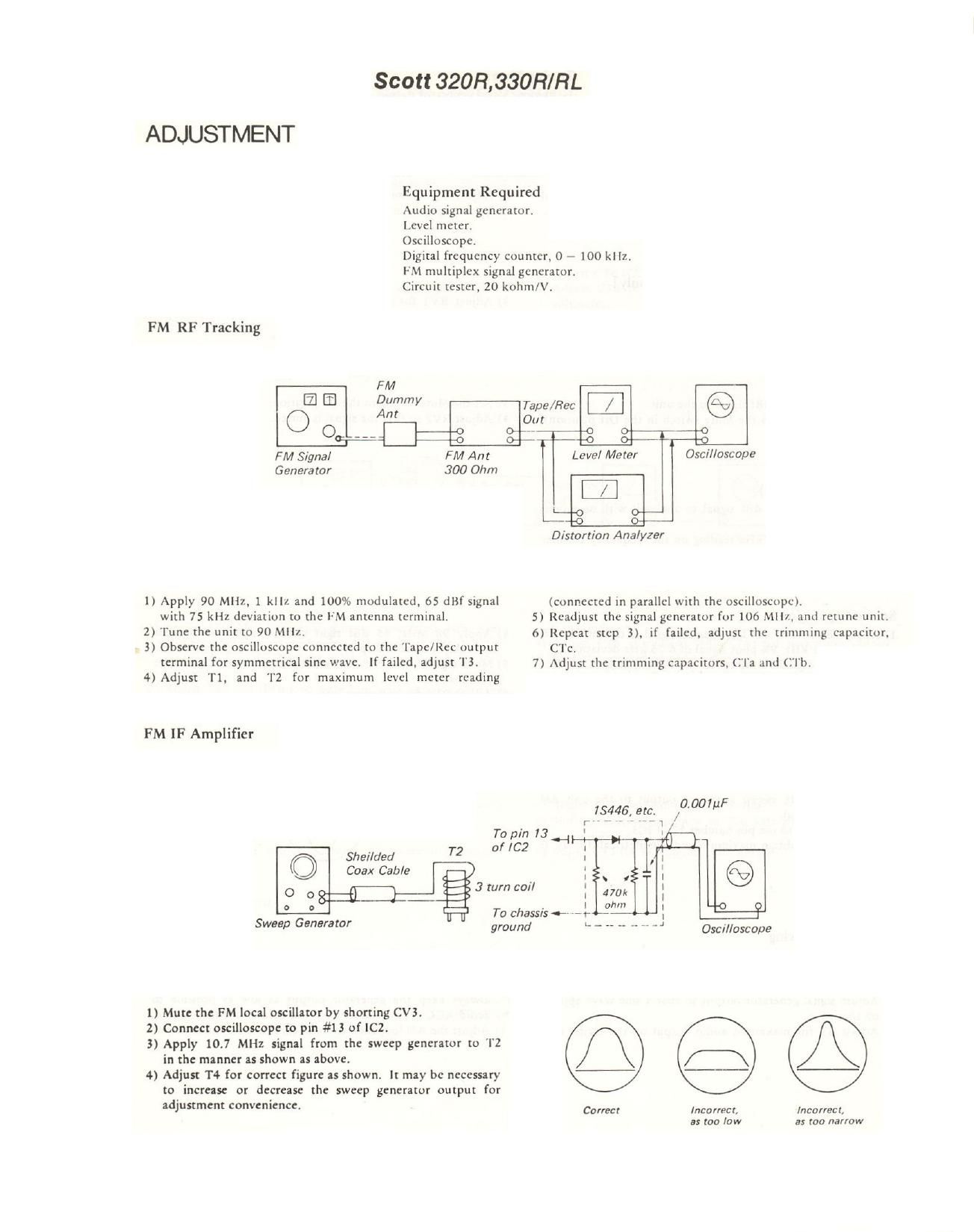 Scott 320R 320RL 330R 330RL Service Manual