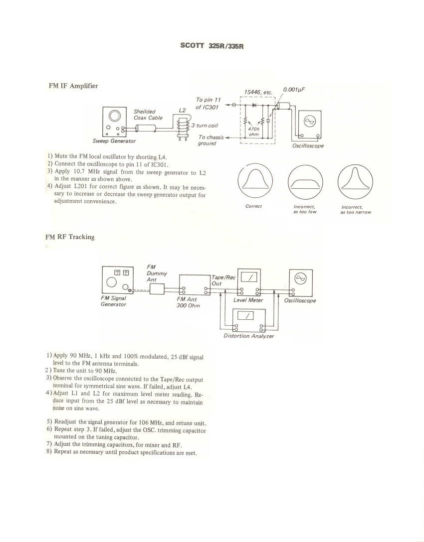 Scott 325R 335R Service Manual