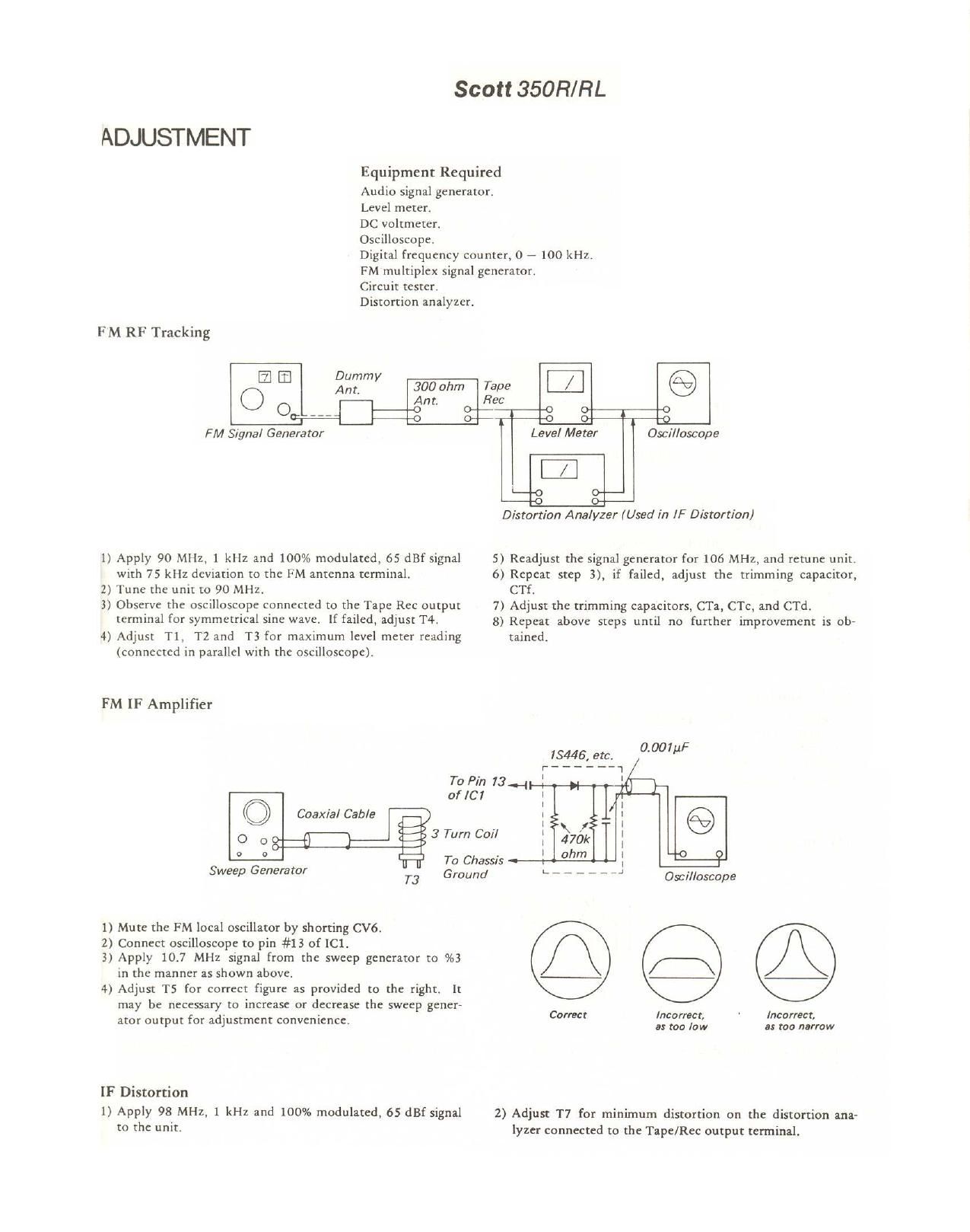 Scott 350 RL Service Manual