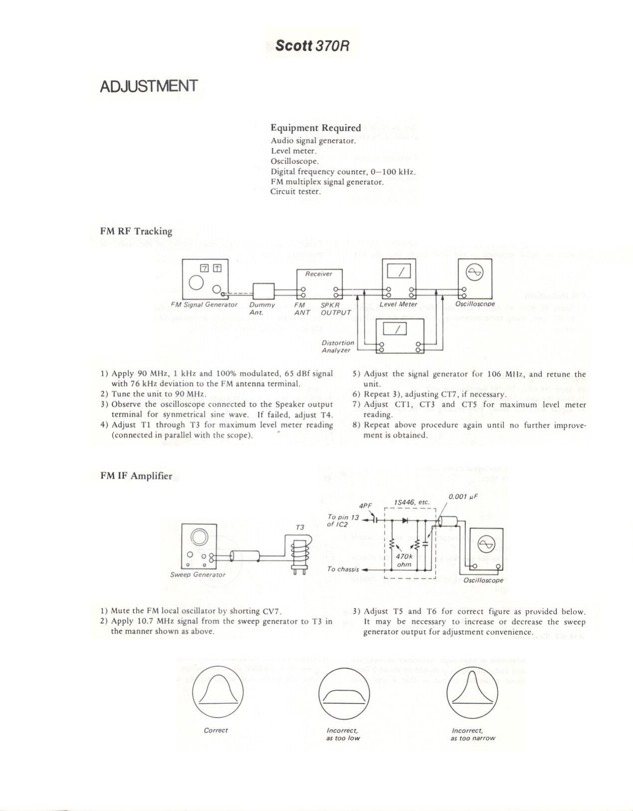 Scott 370R Service Manual