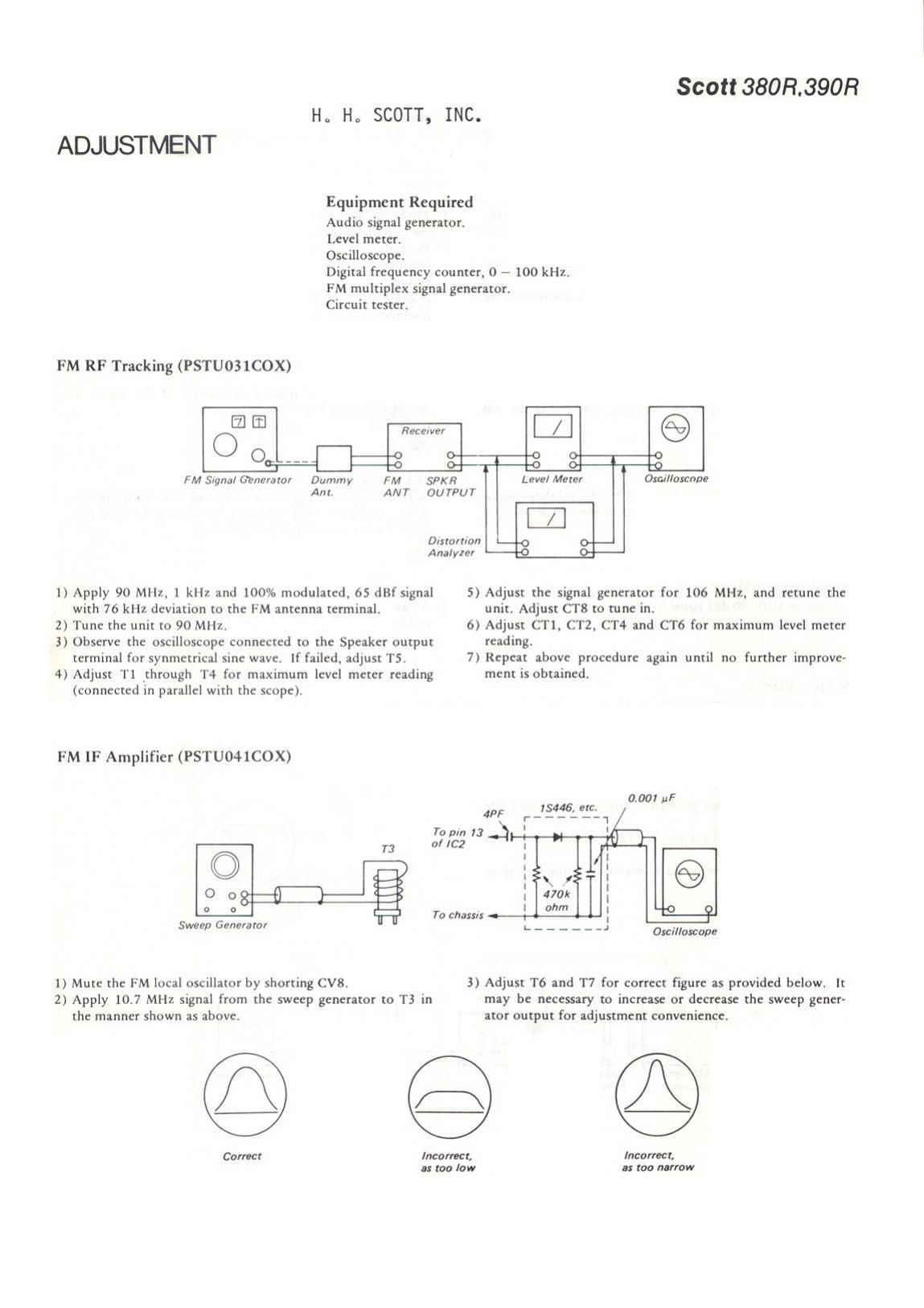 Scott 380R 390R Service Manual