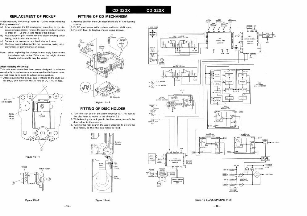 sharp cd 320 x service manual