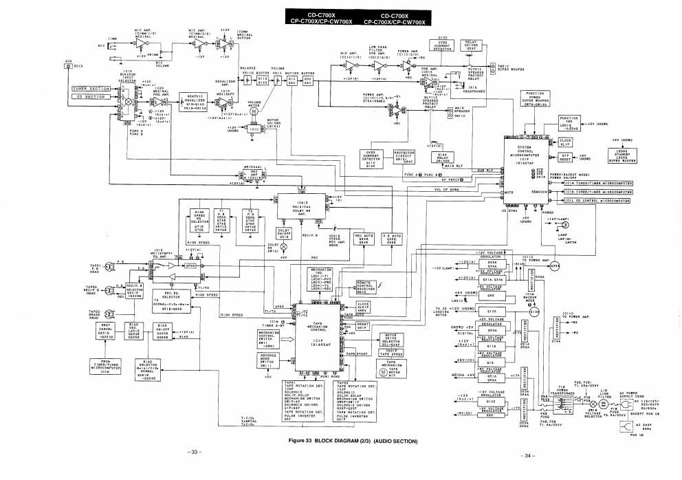 sharp cd c 700 schematic