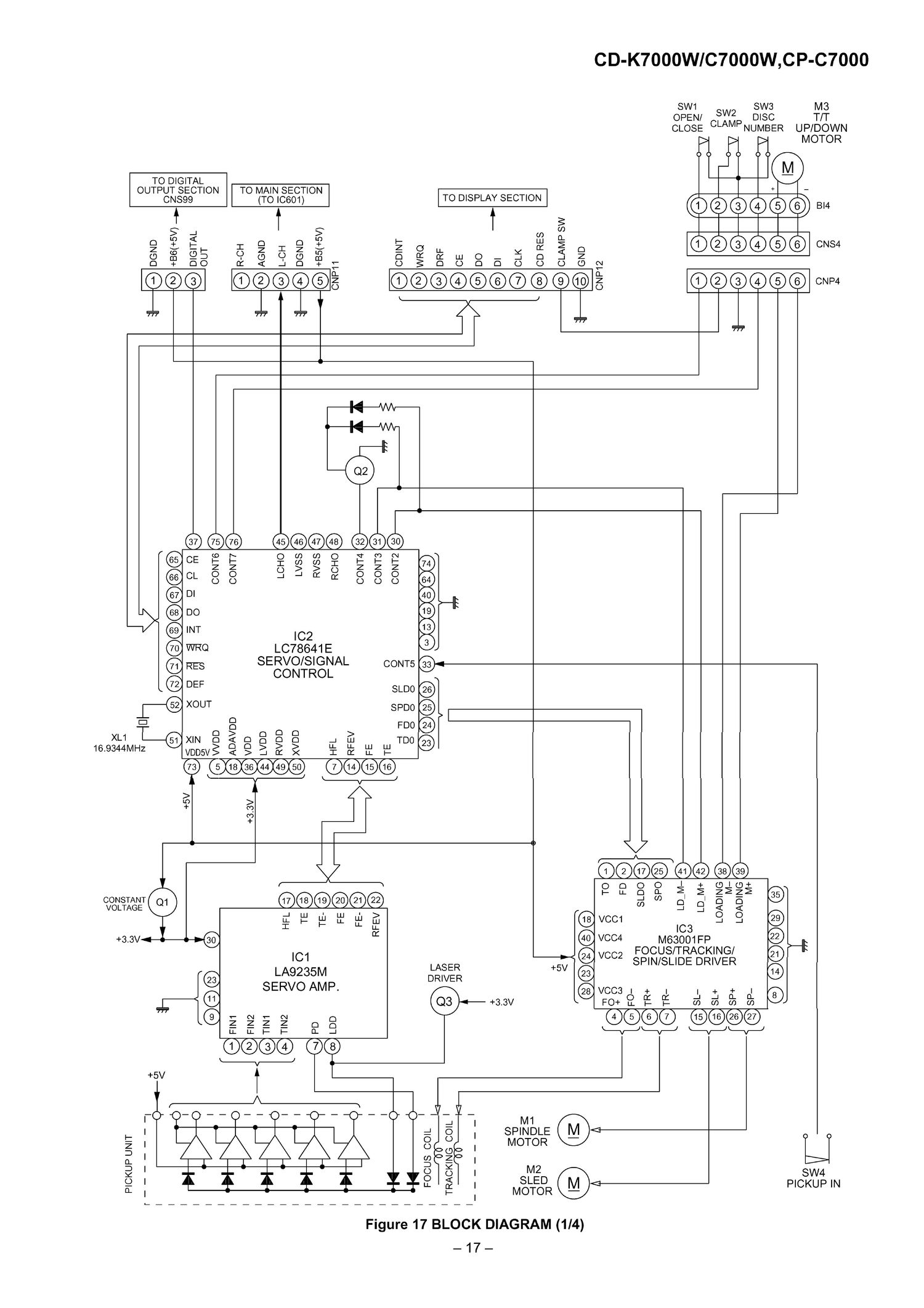 sharp cd c 7000 w service manual