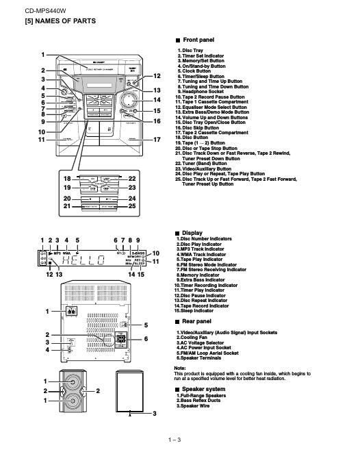 sharp cd mps 440w