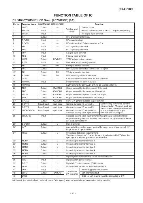 sharp cd xp 200h function table of
