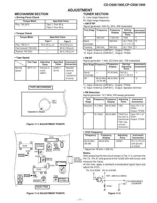 sharp cp c 1900 service manual