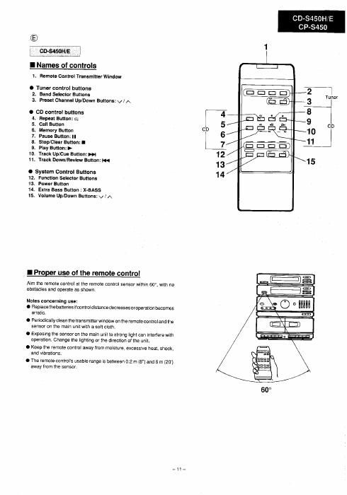 sharp cp s 450 service manual