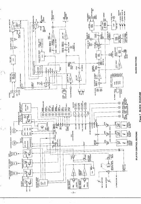 sharp cp v 300 h service manual