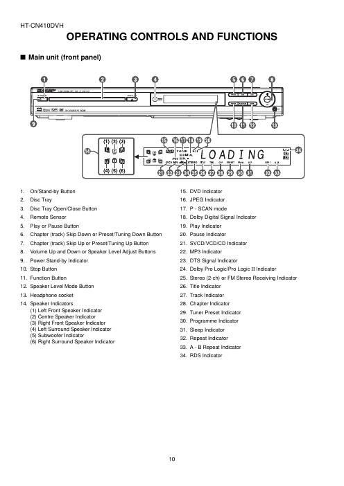 sharp ht cn 410 dvh service manual