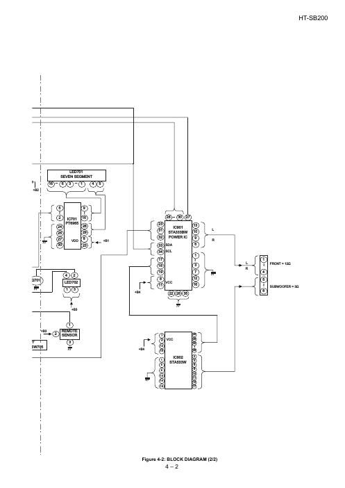 sharp ht sb 200 service manual