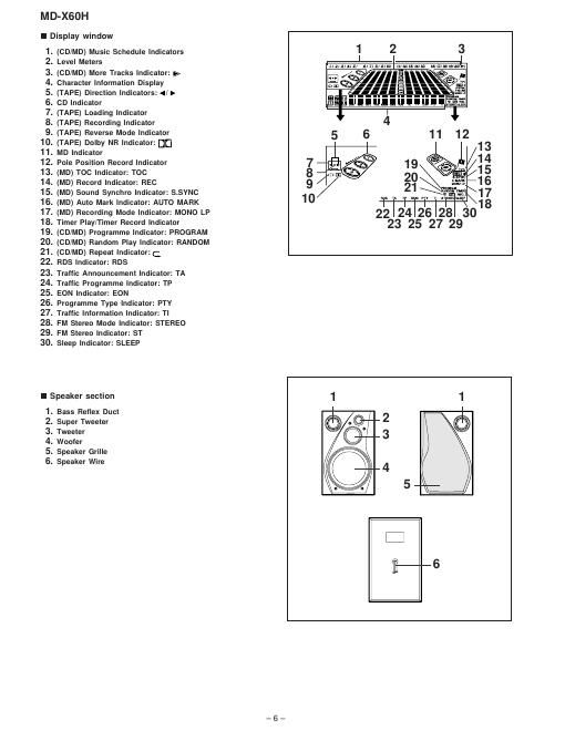 sharp md x 60 h service manual