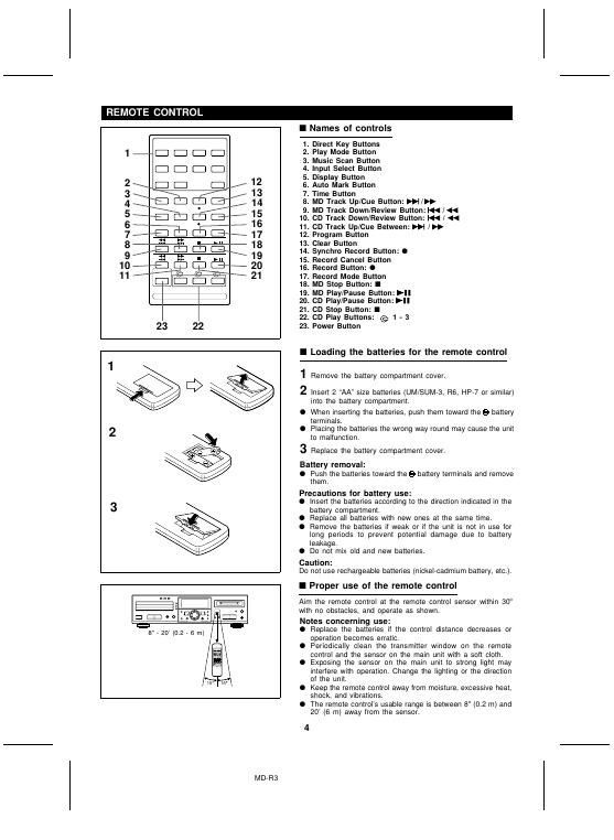 sharp rp 7100h service manual