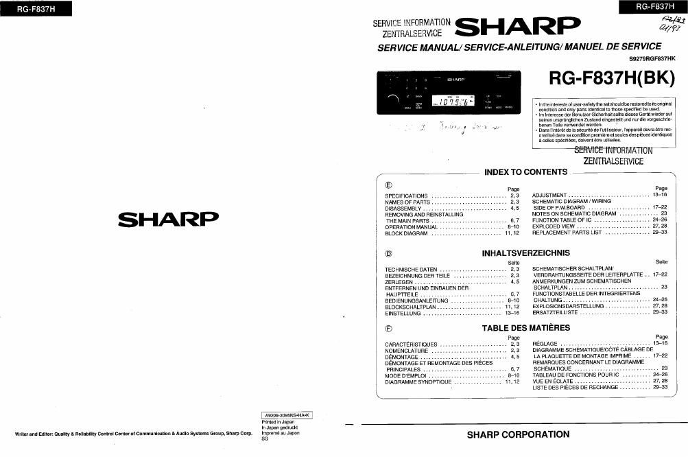 sharp sm 5200 test optonica