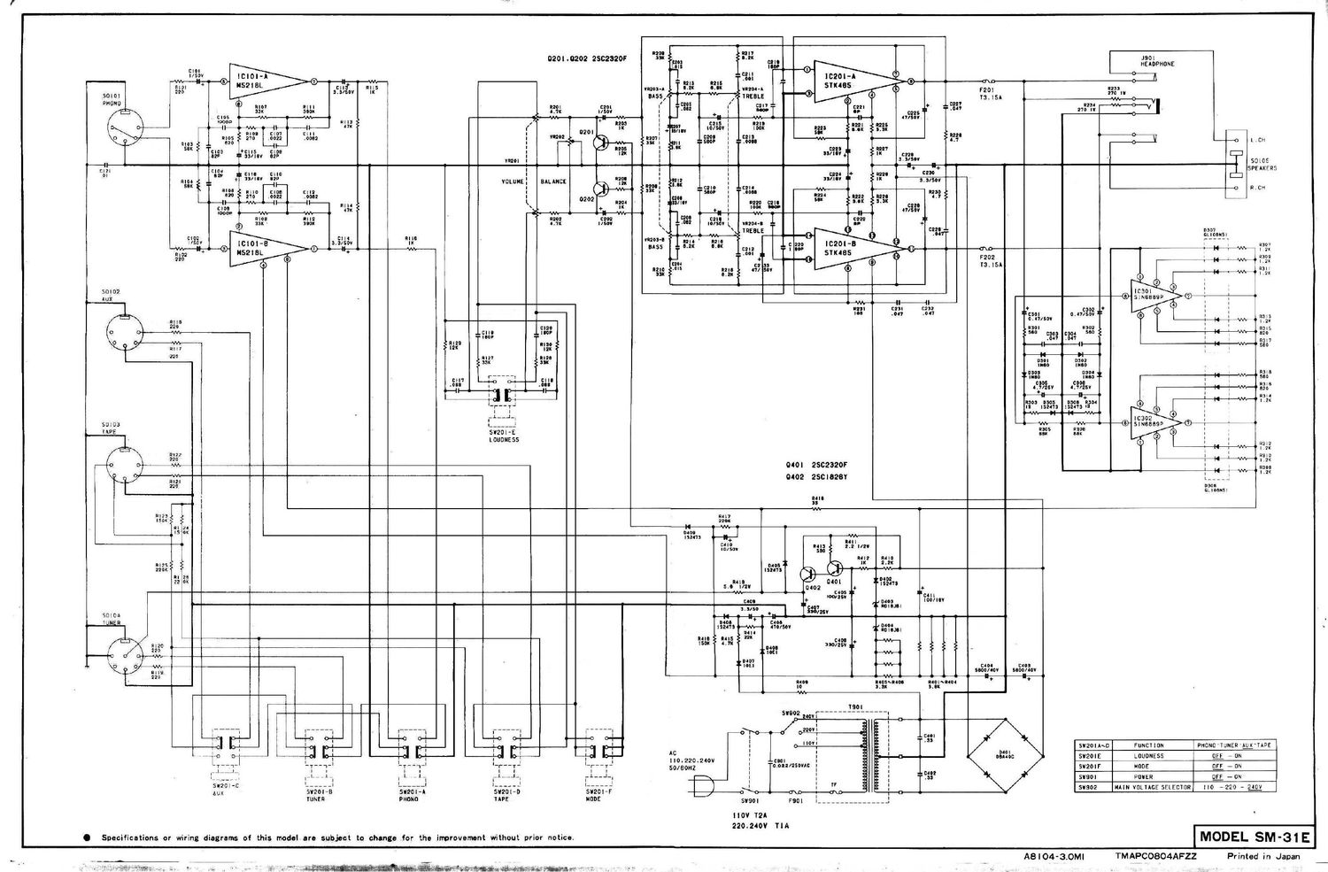 sharp sm 31e