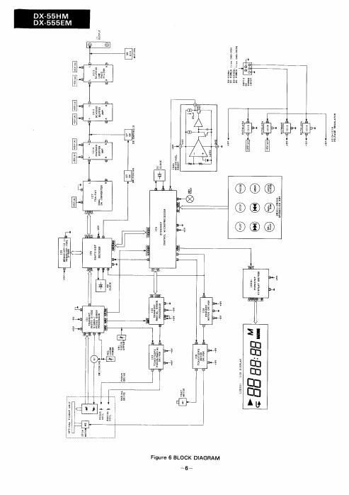 sharp xl dv 60 service manual