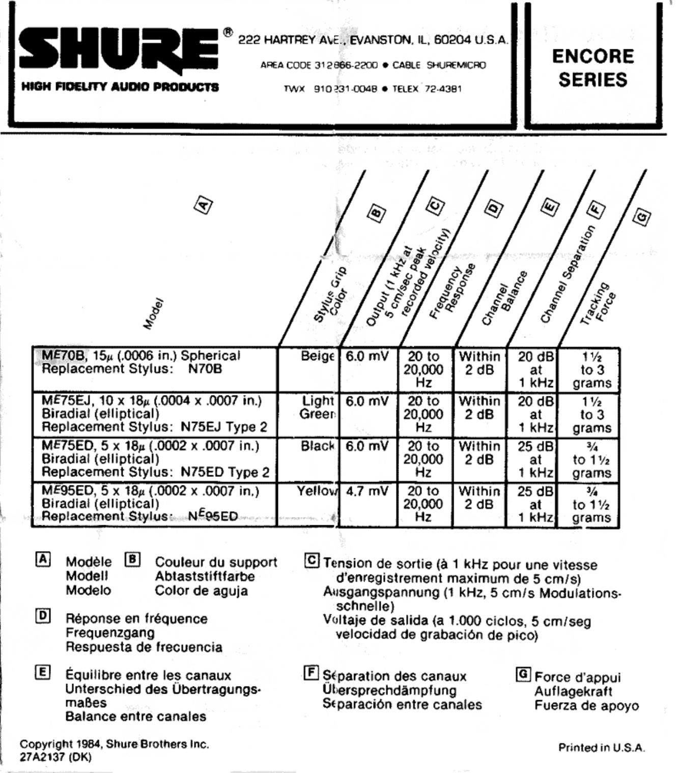 shure encore owners manual