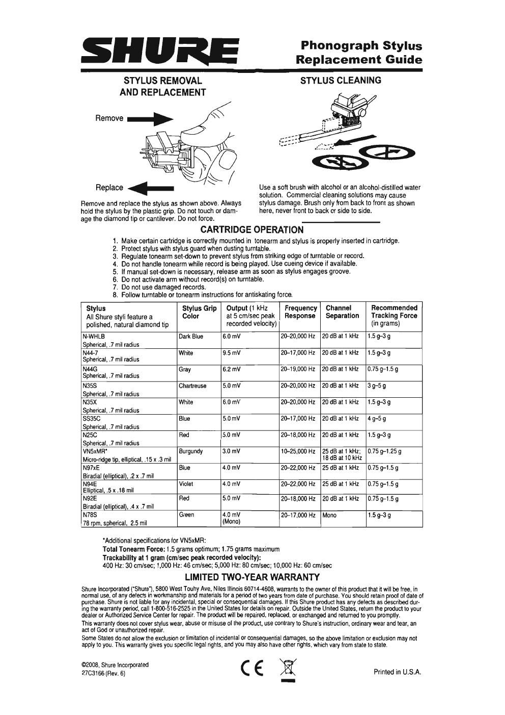 shure stylus replacement guide 2008