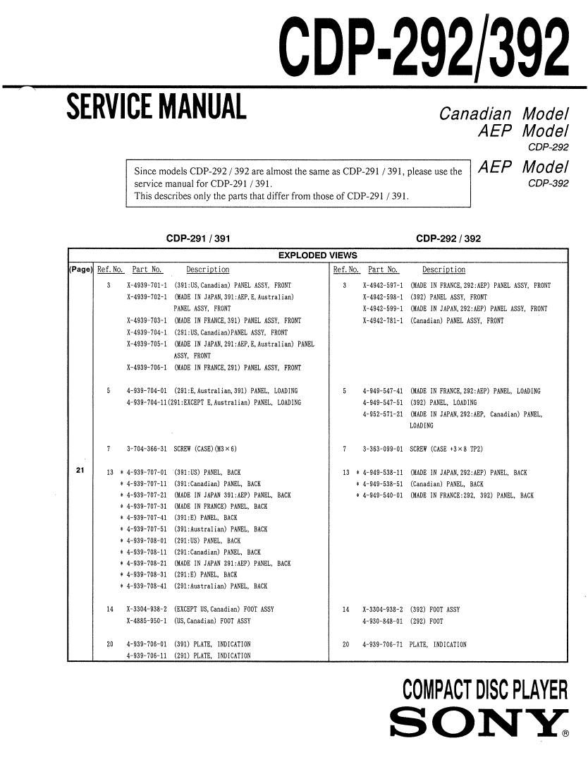 Sony CDP 292 Service Manual
