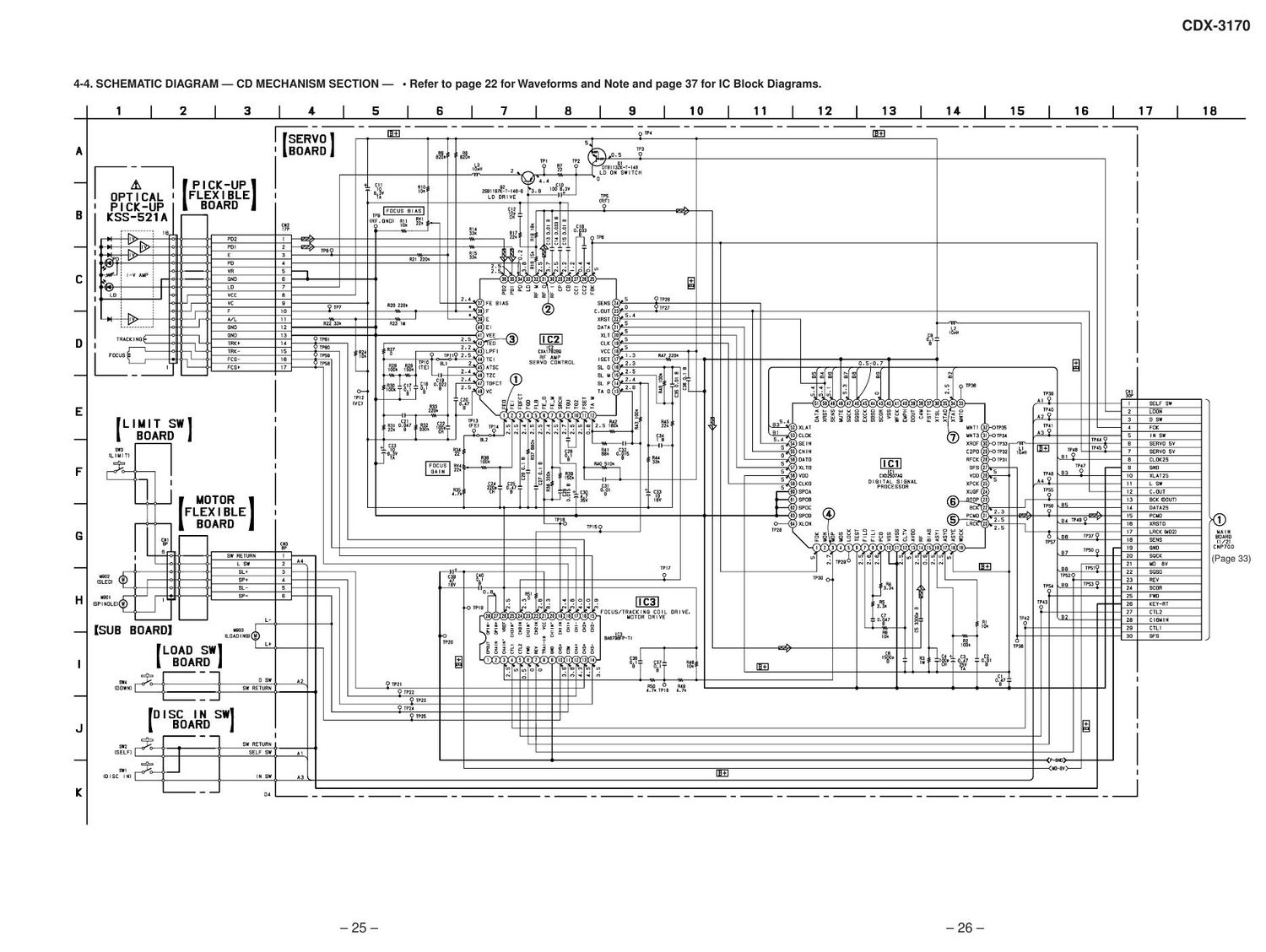 sony cdx 3170 schematic