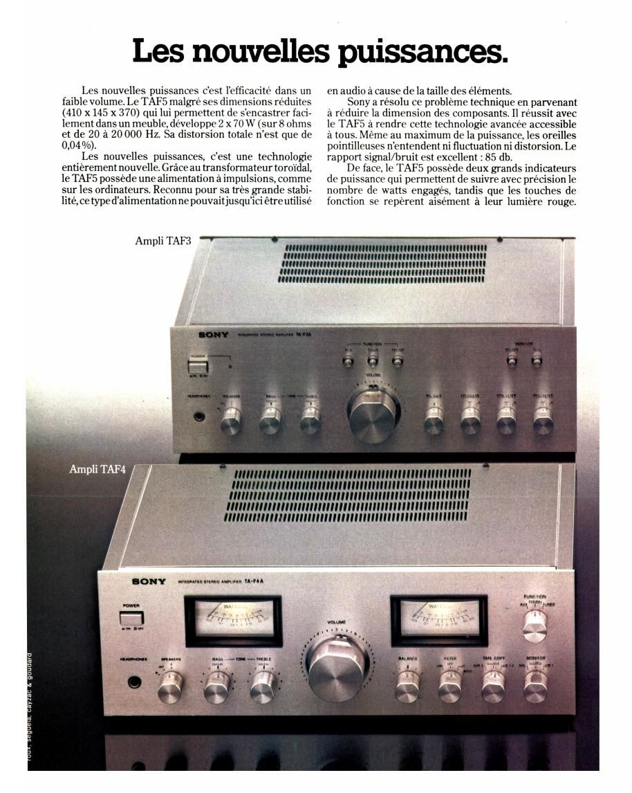 Sony 1978 Review