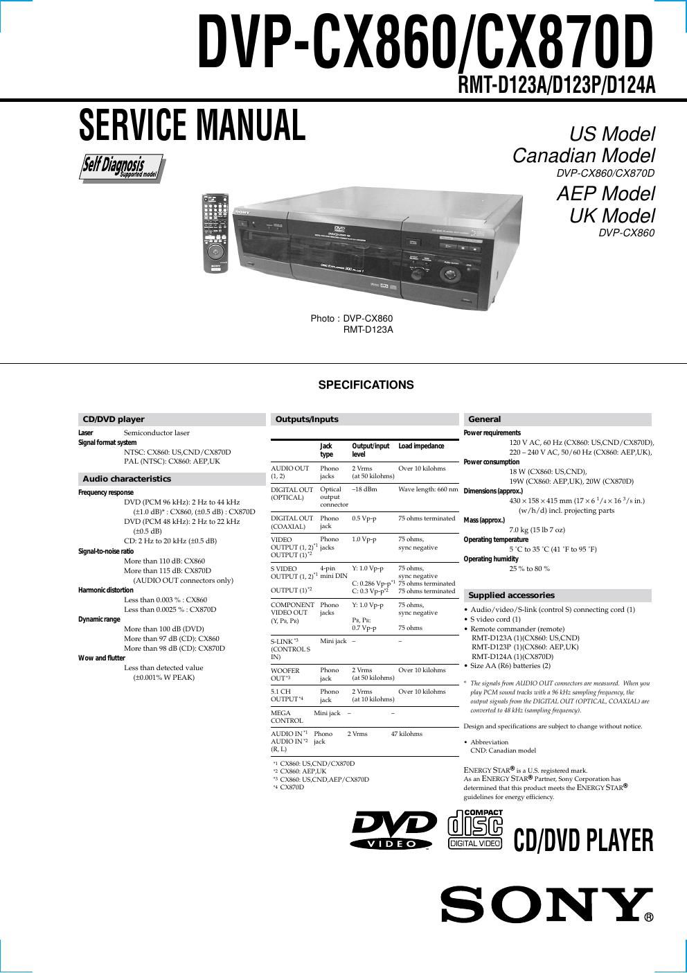 sony dvpcx 860 service manual