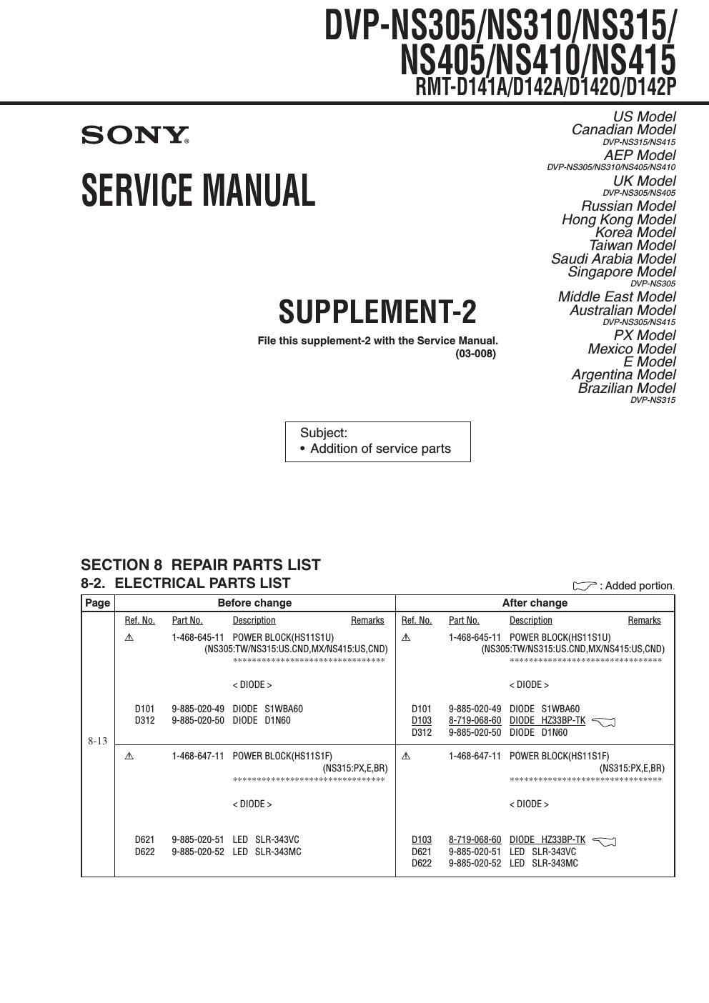 sony dvpns 305 service manual
