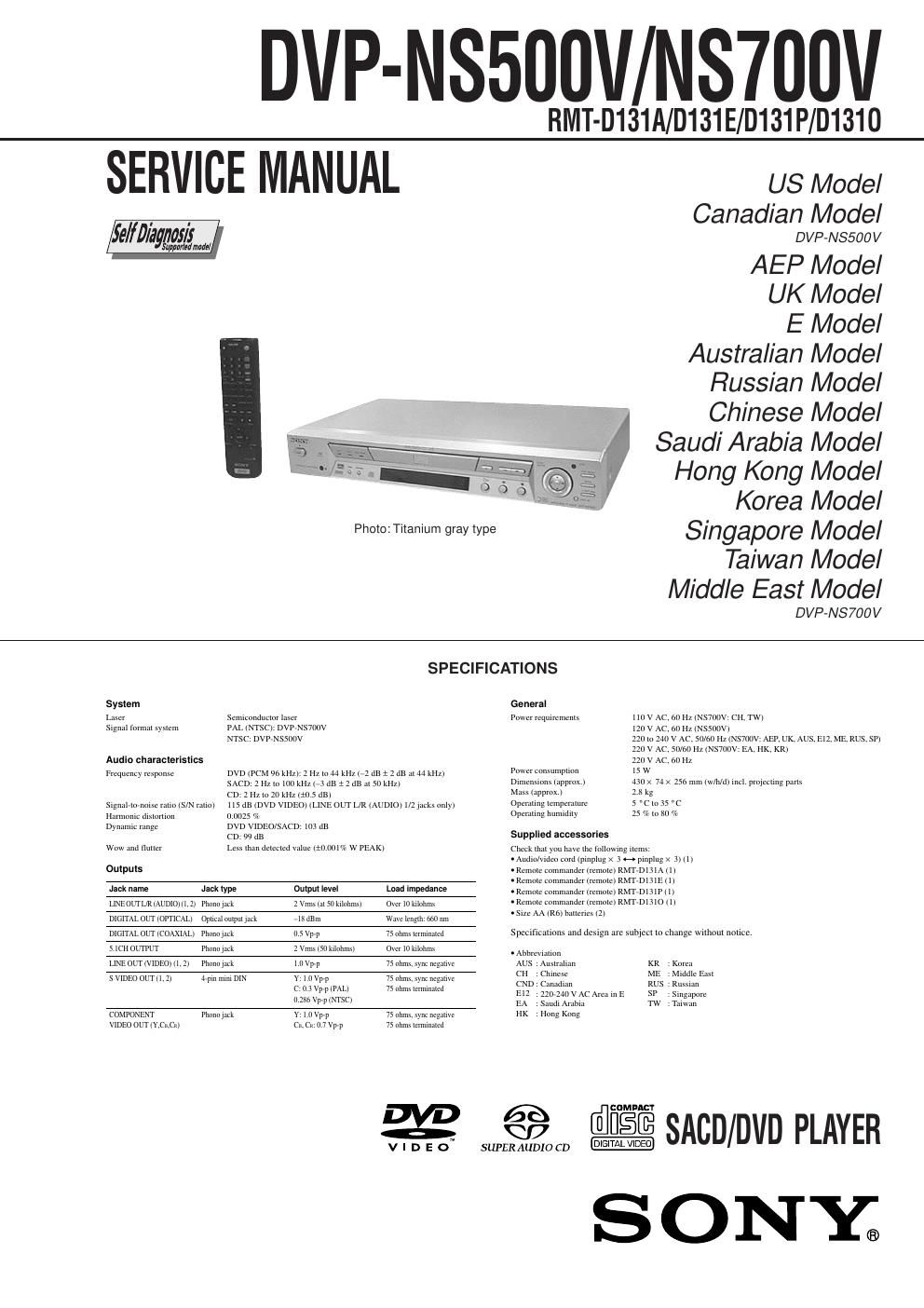 sony dvpns 500 v service manual