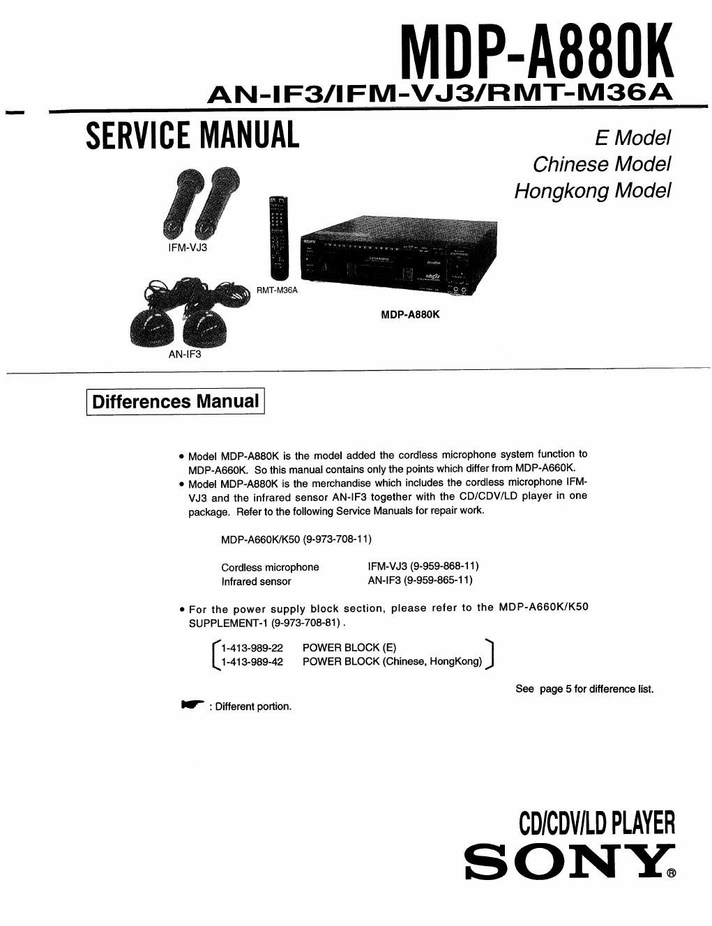 sony mdp a 880 k service manual
