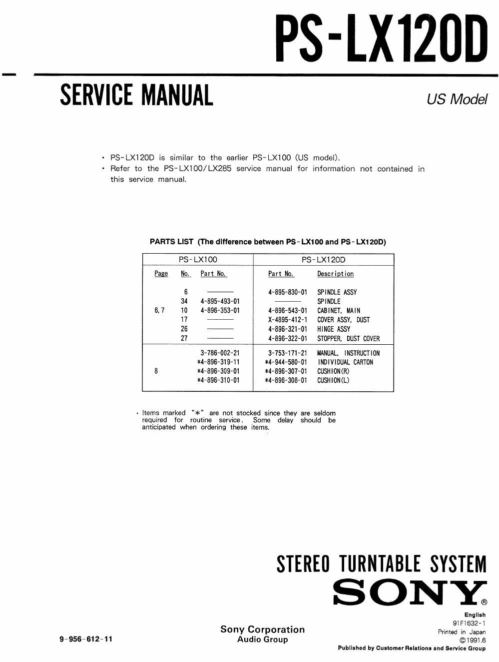 sony ps lx 1200 service manual