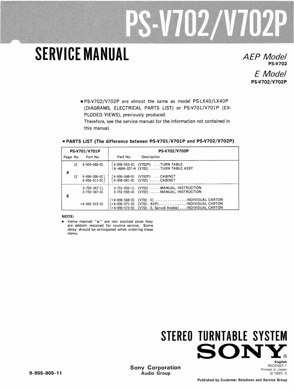 sony ps v 702 p service manual