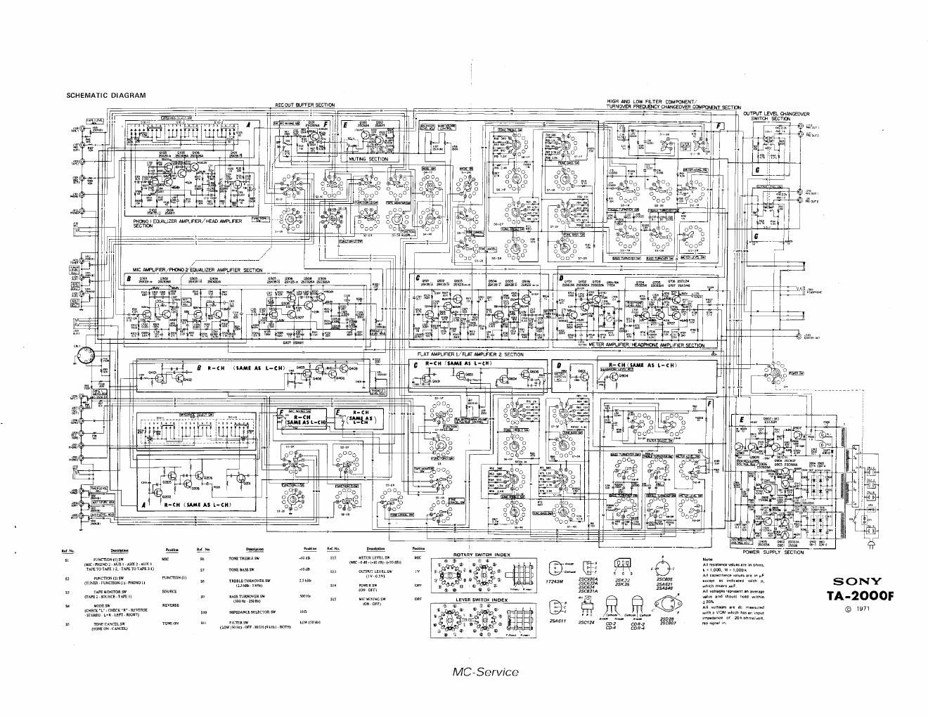 sony ta 2000 f schematic