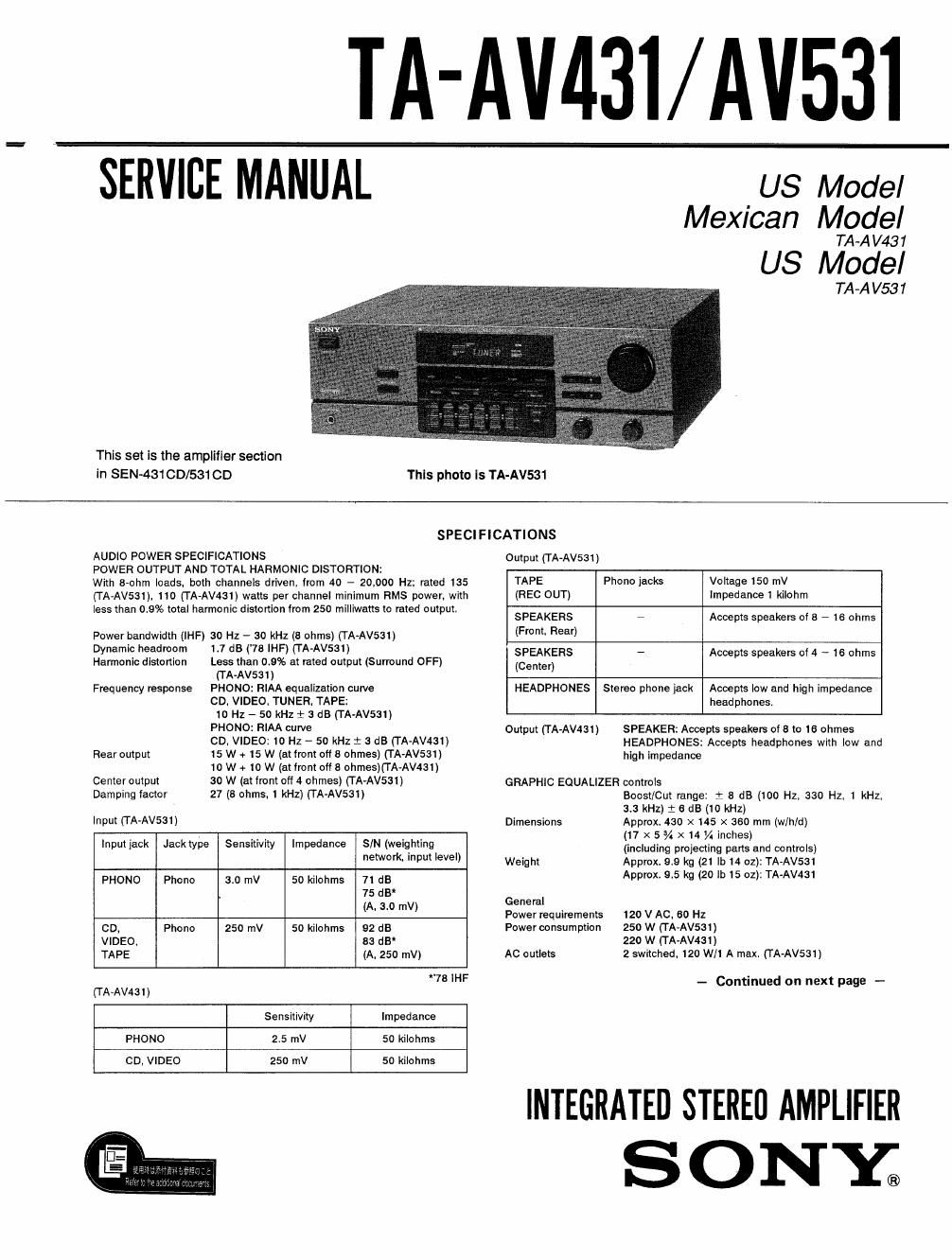 Sony TA AV 531 Service Manual