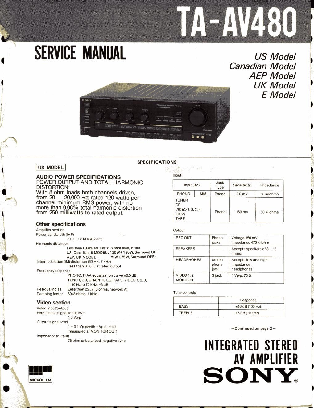 sony ta av 480 service manual