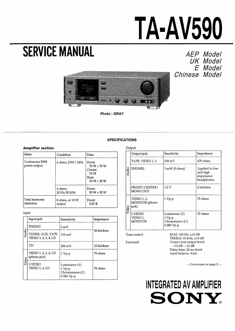 sony ta av 590 service manual